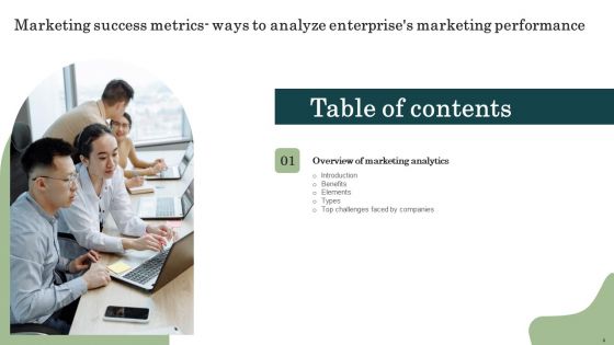 Marketing Success Metrics Ways To Analyze Enterprises Marketing Performance Ppt PowerPoint Presentation Complete Deck With Slides