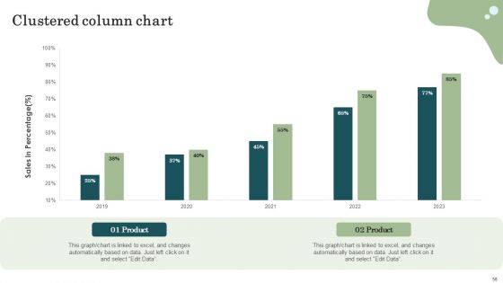 Marketing Success Metrics Ways To Analyze Enterprises Marketing Performance Ppt PowerPoint Presentation Complete Deck With Slides