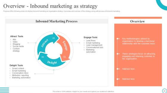 Marketing Tactics To Enhance Business Growth And Development Ppt PowerPoint Presentation Complete Deck With Slides