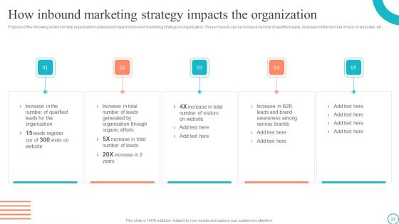 Marketing Tactics To Enhance Business Growth And Development Ppt PowerPoint Presentation Complete Deck With Slides