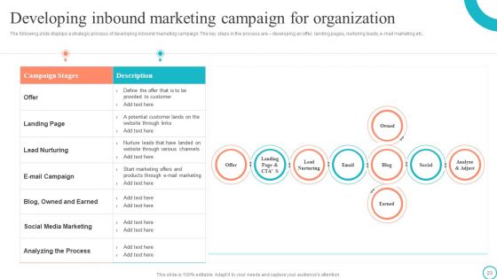 Marketing Tactics To Enhance Business Growth And Development Ppt PowerPoint Presentation Complete Deck With Slides