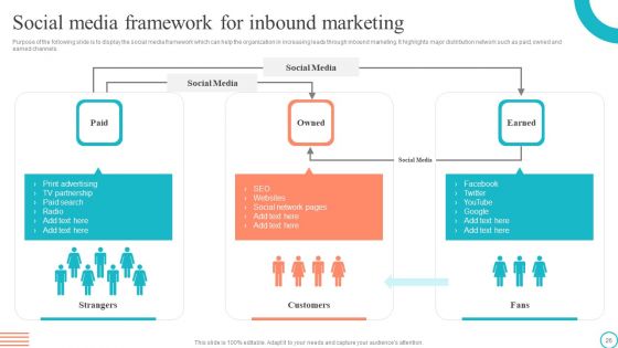 Marketing Tactics To Enhance Business Growth And Development Ppt PowerPoint Presentation Complete Deck With Slides