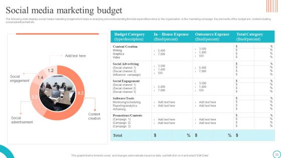 Marketing Tactics To Enhance Business Growth And Development Ppt PowerPoint Presentation Complete Deck With Slides