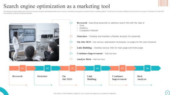 Marketing Tactics To Enhance Business Growth And Development Ppt PowerPoint Presentation Complete Deck With Slides