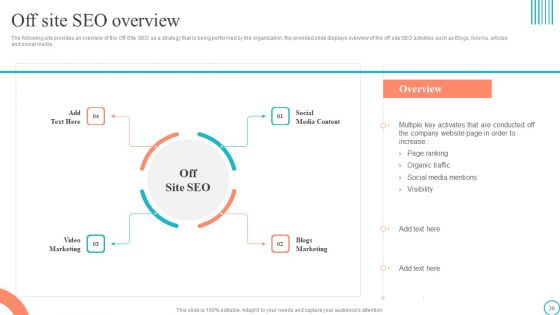 Marketing Tactics To Enhance Business Growth And Development Ppt PowerPoint Presentation Complete Deck With Slides