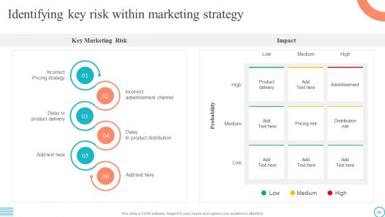 Marketing Tactics To Enhance Business Growth And Development Ppt PowerPoint Presentation Complete Deck With Slides