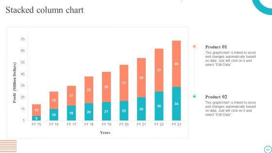 Marketing Tactics To Enhance Business Growth And Development Ppt PowerPoint Presentation Complete Deck With Slides