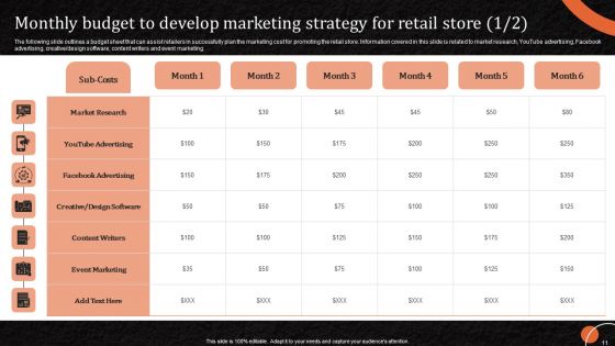 Marketing Tactics To Increase Sales And Profit Of Retail Stores Ppt PowerPoint Presentation Complete Deck With Slides