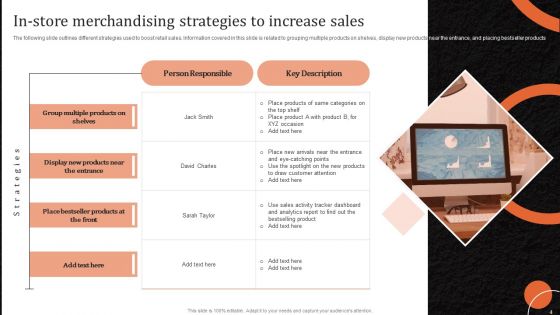 Marketing Tactics To Increase Sales And Profit Of Retail Stores Ppt PowerPoint Presentation Complete Deck With Slides