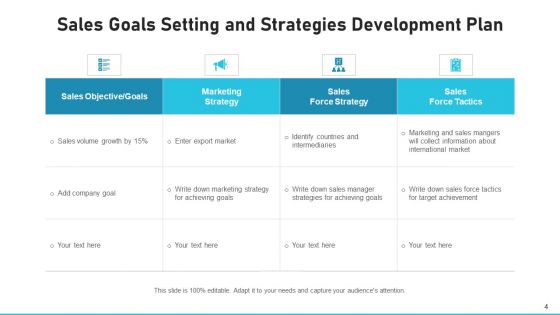 Marketing Target International Organization Ppt PowerPoint Presentation Complete Deck With Slides
