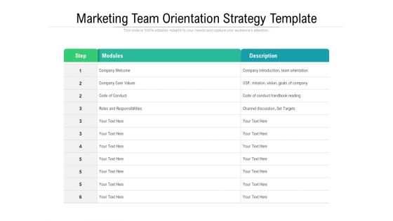 Marketing Team Orientation Strategy Template Ppt PowerPoint Presentation Professional Clipart PDF