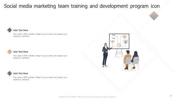Marketing Team Training And Development Ppt PowerPoint Presentation Complete Deck With Slides