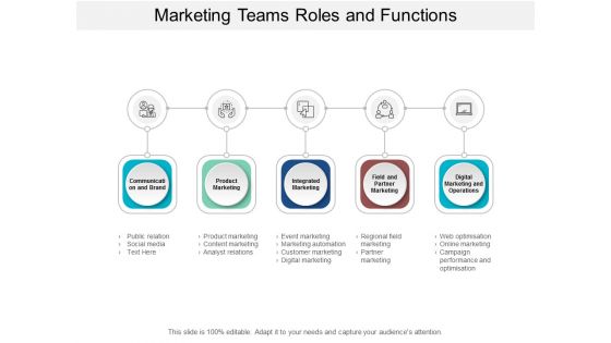 Marketing Teams Roles And Functions Ppt PowerPoint Presentation Styles Layouts