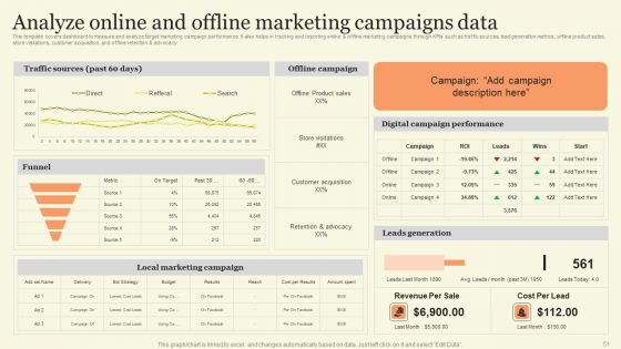Marketing Techniques For Increasing Target Audience Ppt PowerPoint Presentation Complete Deck With Slides