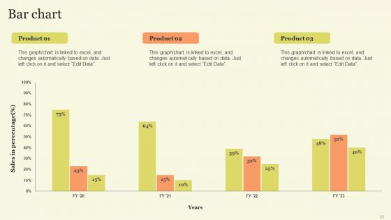 Marketing Techniques For Increasing Target Audience Ppt PowerPoint Presentation Complete Deck With Slides