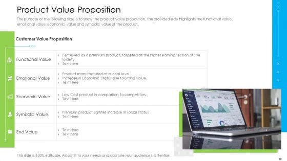 Marketing Techniques For Online And Offline Commercial Activities Ppt PowerPoint Presentation Complete Deck With Slides