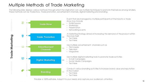 Marketing Techniques For Online And Offline Commercial Activities Ppt PowerPoint Presentation Complete Deck With Slides