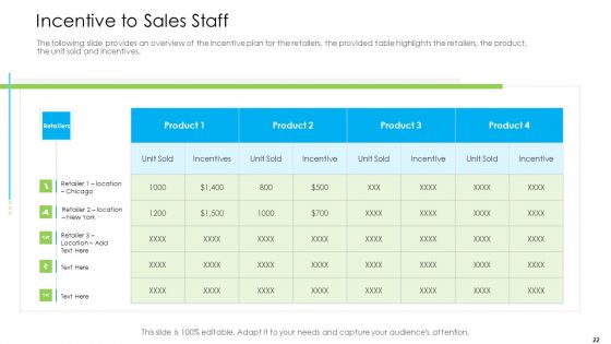 Marketing Techniques For Online And Offline Commercial Activities Ppt PowerPoint Presentation Complete Deck With Slides