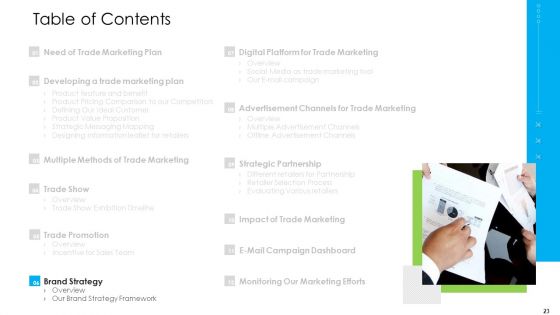 Marketing Techniques For Online And Offline Commercial Activities Ppt PowerPoint Presentation Complete Deck With Slides