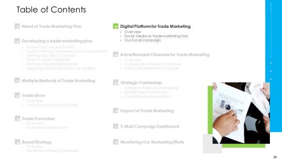 Marketing Techniques For Online And Offline Commercial Activities Ppt PowerPoint Presentation Complete Deck With Slides