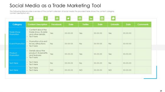 Marketing Techniques For Online And Offline Commercial Activities Ppt PowerPoint Presentation Complete Deck With Slides