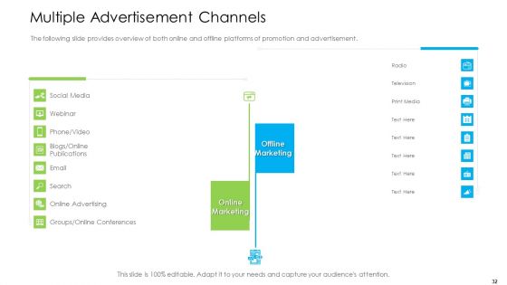 Marketing Techniques For Online And Offline Commercial Activities Ppt PowerPoint Presentation Complete Deck With Slides