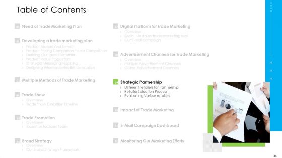 Marketing Techniques For Online And Offline Commercial Activities Ppt PowerPoint Presentation Complete Deck With Slides