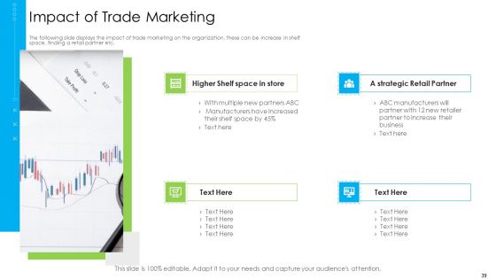 Marketing Techniques For Online And Offline Commercial Activities Ppt PowerPoint Presentation Complete Deck With Slides