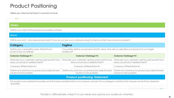 Marketing Techniques For Online And Offline Commercial Activities Ppt PowerPoint Presentation Complete Deck With Slides