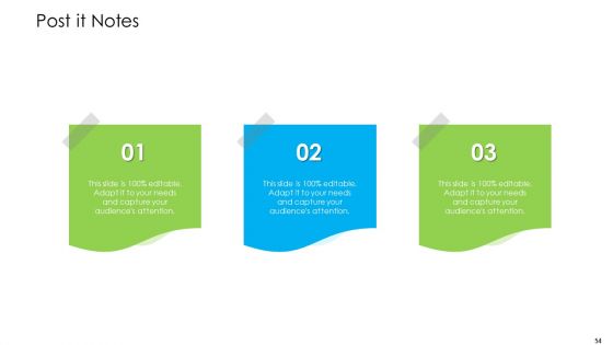 Marketing Techniques For Online And Offline Commercial Activities Ppt PowerPoint Presentation Complete Deck With Slides