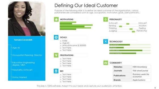 Marketing Techniques For Online And Offline Commercial Activities Ppt PowerPoint Presentation Complete Deck With Slides