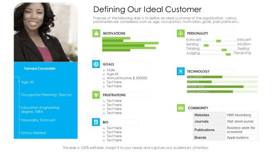 Marketing Techniques Online Offline Commercial Activities Defining Our Ideal Customer Microsoft PDF
