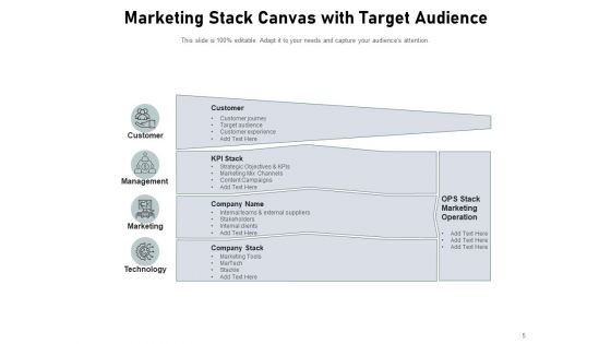 Marketing Technologies Pileup Customer Success Ppt PowerPoint Presentation Complete Deck