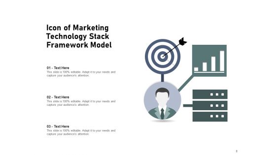 Marketing Technologies Pileup Customer Success Ppt PowerPoint Presentation Complete Deck