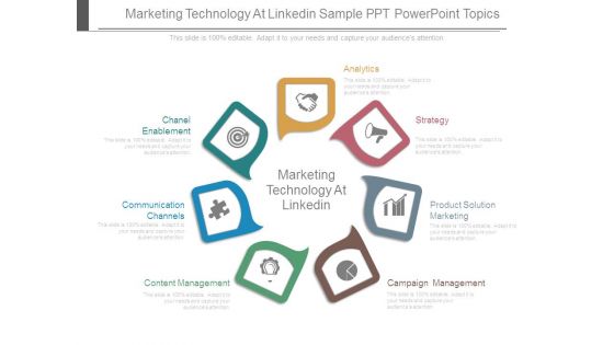 Marketing Technology At Linkedin Sample Ppt Powerpoint Topics