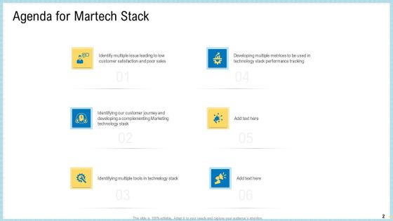 Marketing Technology Stack Ppt PowerPoint Presentation Complete Deck With Slides