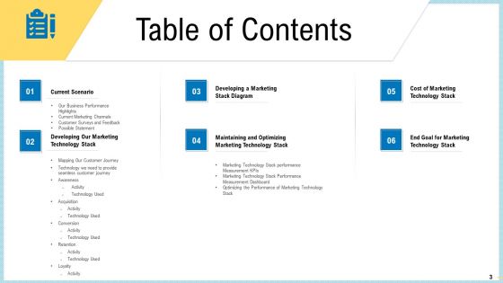 Marketing Technology Stack Ppt PowerPoint Presentation Complete Deck With Slides