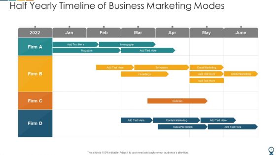 Marketing Timeline Promotional Strategy Ppt PowerPoint Presentation Complete Deck With Slides
