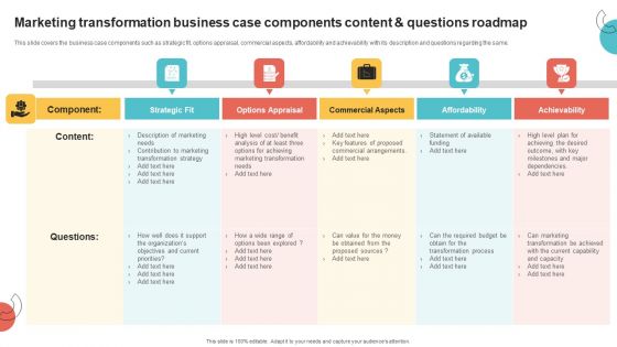 Marketing Transformation Business Case Components Content And Questions Roadmap Structure PDF Marketing Transformation Business Case Components Content And Questions Roadmap Structure PDF