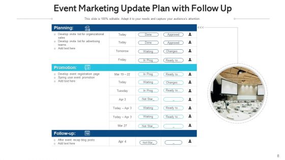 Marketing Trend Social Media Management Ppt PowerPoint Presentation Complete Deck With Slides