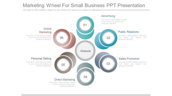 Marketing Wheel For Small Business Ppt Presentation