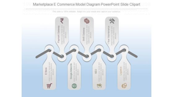 Marketplace E Commerce Model Diagram Powerpoint Slide Clipart