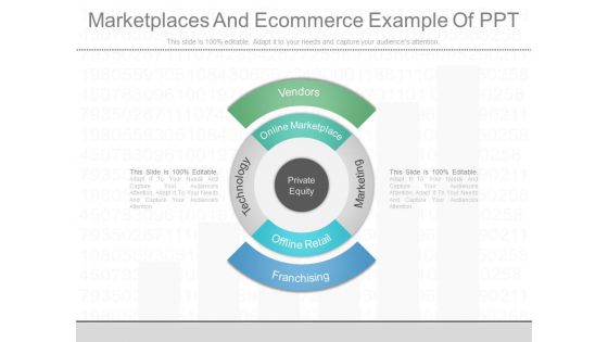 Marketplaces And Ecommerce Example Of Ppt