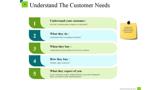 Markets Segmentation Target And Positioning Evaluation Ppt PowerPoint Presentation Complete Deck With Slides