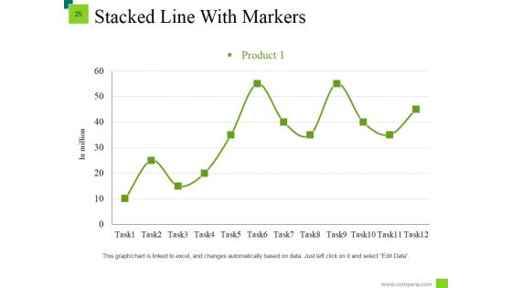 Markets Segmentation Target And Positioning Evaluation Ppt PowerPoint Presentation Complete Deck With Slides