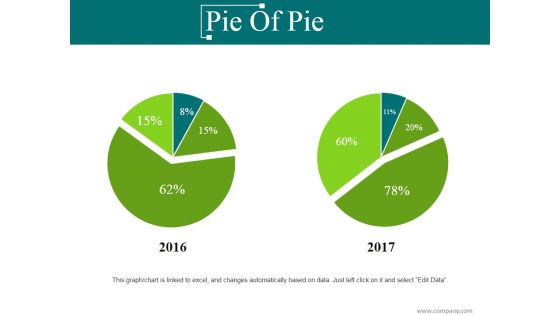 Markets Segmentation Target And Positioning Evaluation Ppt PowerPoint Presentation Complete Deck With Slides