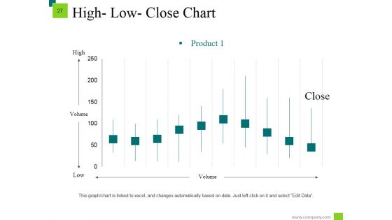 Markets Segmentation Target And Positioning Evaluation Ppt PowerPoint Presentation Complete Deck With Slides