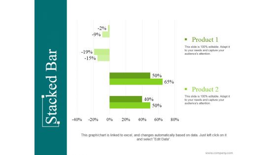 Markets Segmentation Target And Positioning Evaluation Ppt PowerPoint Presentation Complete Deck With Slides