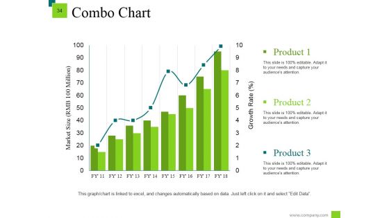 Markets Segmentation Target And Positioning Evaluation Ppt PowerPoint Presentation Complete Deck With Slides