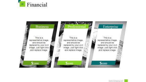 Markets Segmentation Target And Positioning Evaluation Ppt PowerPoint Presentation Complete Deck With Slides